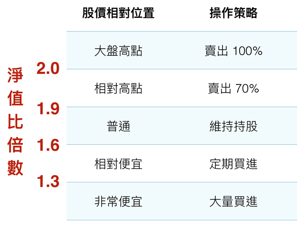 螢幕快照 2016-08-19 下午11.15.54