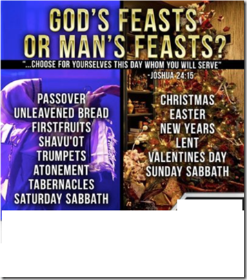 Feasts-Man-God