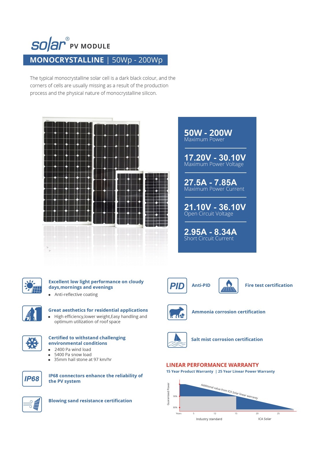 6.5 v 3.5 w solarcell