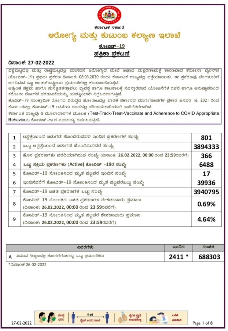 27-02-2022 Today covid-19 health bulletin