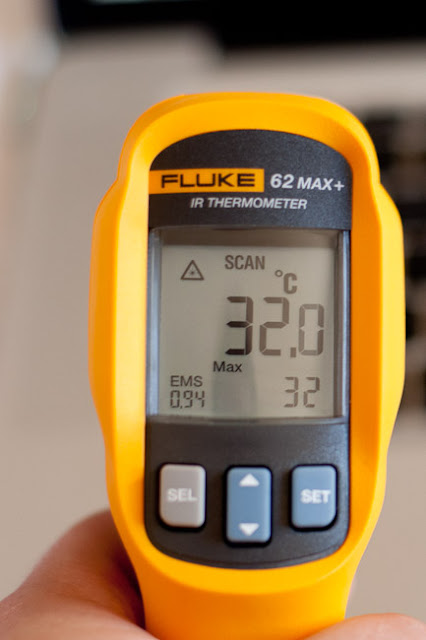 ems fluke 62 max