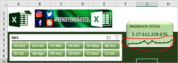 📊📈 Como Hacer Un Dashboard En Excel Avanzado Desde Cero Y Profesional