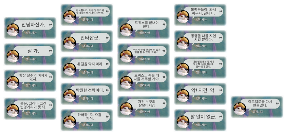 파일:Elyssia Dialog.png