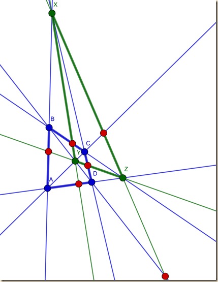 Quadrangle X