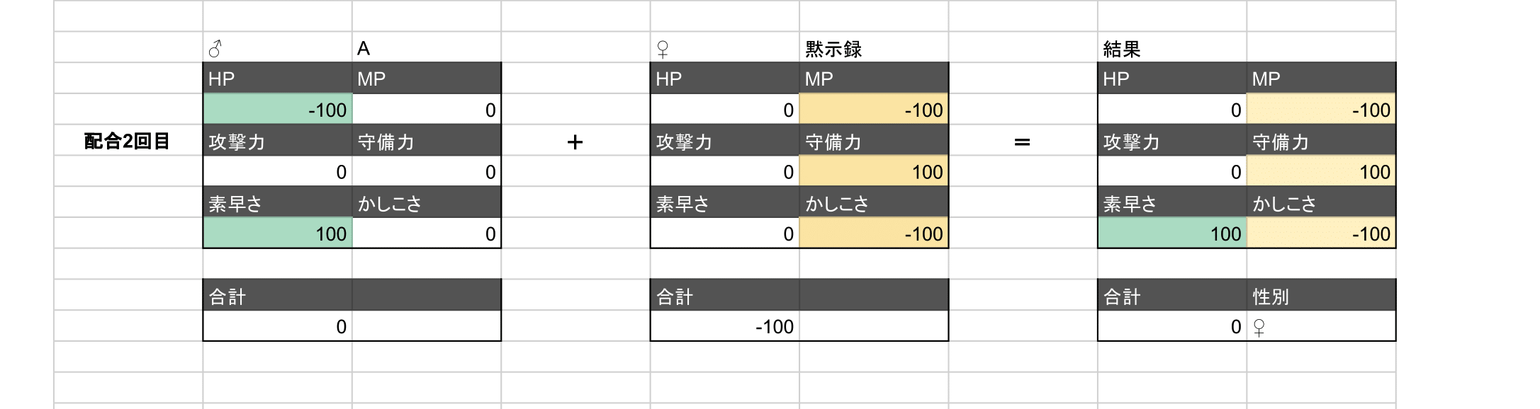 イルルカ_個体値