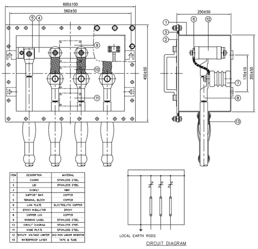 Cable Earthing Link Box