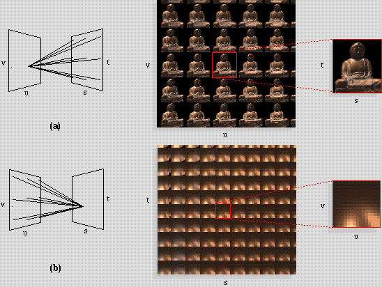 파일:external/graphics.stanford.edu/coherence_preview.jpg