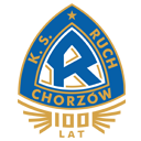 Ruch Chorzów