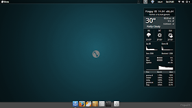 ubuntu 14.04.2 lts gui