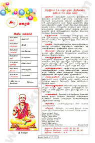 Kumudam Jothidam Raasi Palan - 23-3-2016 to 29-3-2016