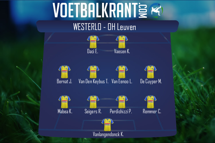 Opstelling Westerlo | Westerlo - OH Leuven (01/12/2021)