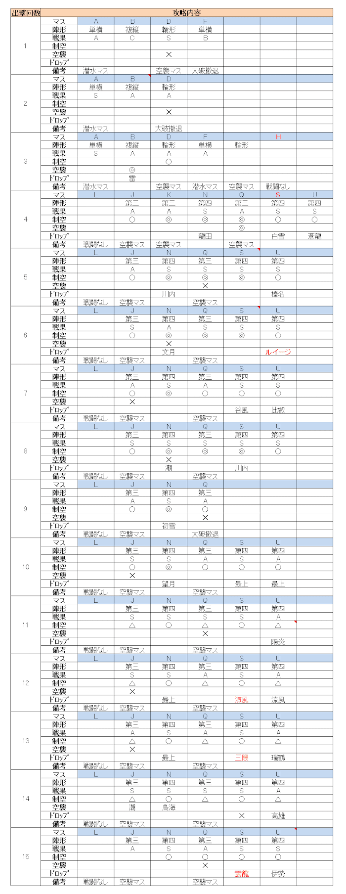 艦これ_2018年_冬イベ_E3_00.png