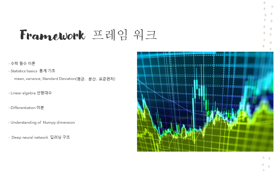 오늘도 데이터:  딥러닝 하면서 필요한  것 및 수학 필수 이론