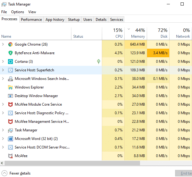 Il comando precedente aprirà la finestra Task Manager. 