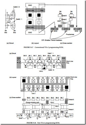 ROM-PROM-EPROM-0579