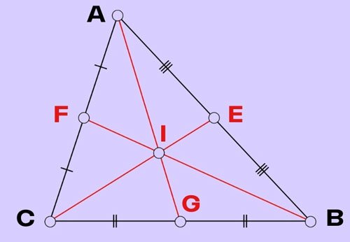 Giao điểm 3 đường trung tuyến