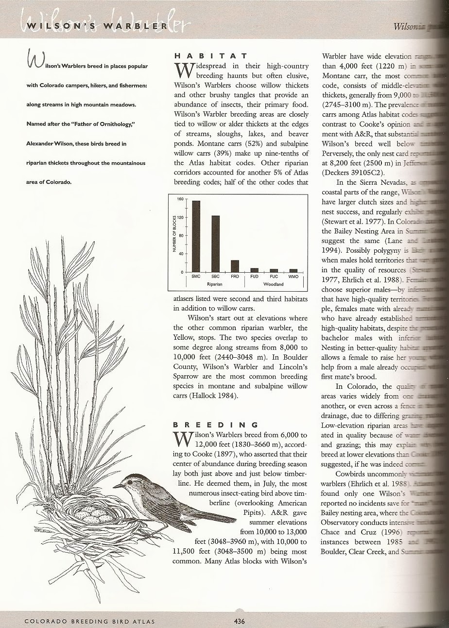 Us States Mountain West Avian Review