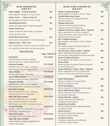 Goregaon Kitchen menu 