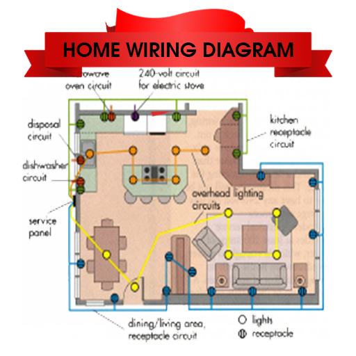 House Electrical Wiring Diagram Autocad Wiring Digital And Schematic