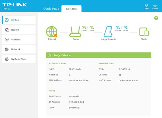 TP-LINK, RE450, AC1750, Wi-Fi, расширитель диапазона, беспроводная связь, сеть