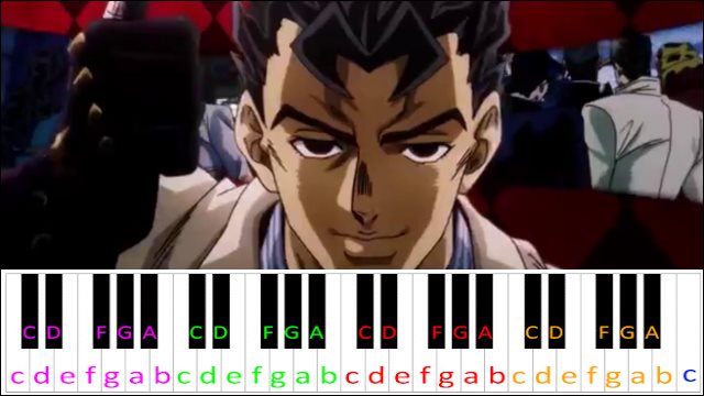 Great Days Jojo S Bizarre Adventure Opening 7 Piano Letter Notes