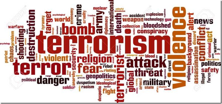 Terrorism word cloud