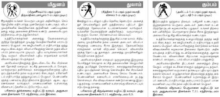 Dinamani Newspaper Weekly Rasi Palan