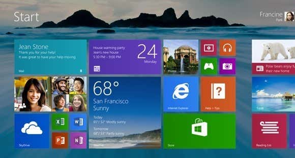 Windows 81