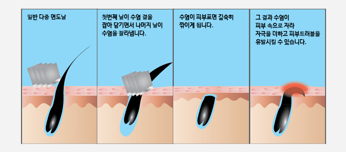 파일:external/s32.postimg.org/PIC01_1.png