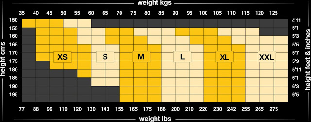 110 Compression Size Chart