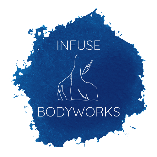 INFUSE Bodyworks