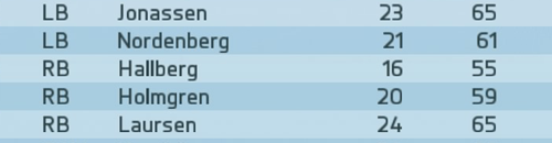 [FIFA] OLOF MELLBERG - De volta à Premier League - Página 2 Lateras