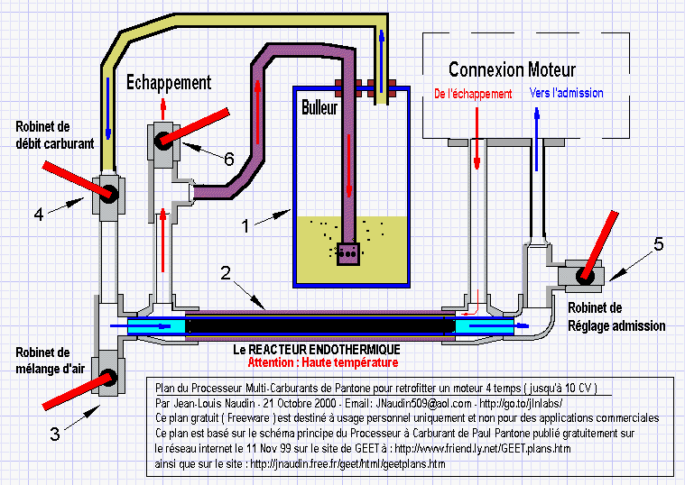  Paul Pantone Plasma Reactor Motor Pantone-hydrogen-engine-schema