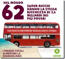 Ricchezza mondiale