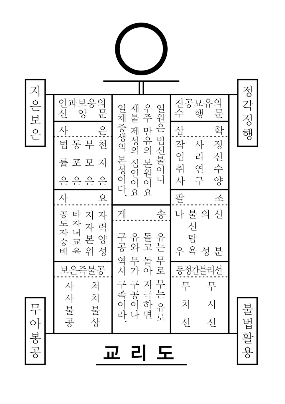 파일:external/www.won.or.kr/11921994_2_1421910197116.jpg