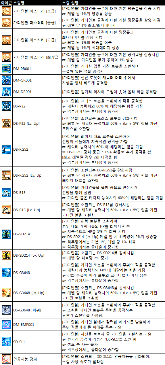 파일:external/static.image.happyoz.com/2014102716152851513.png