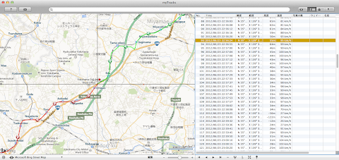 Log by Time 120 秒、 Log by Dist. 100m