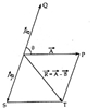 Vectors Class 11 Physics | Notes