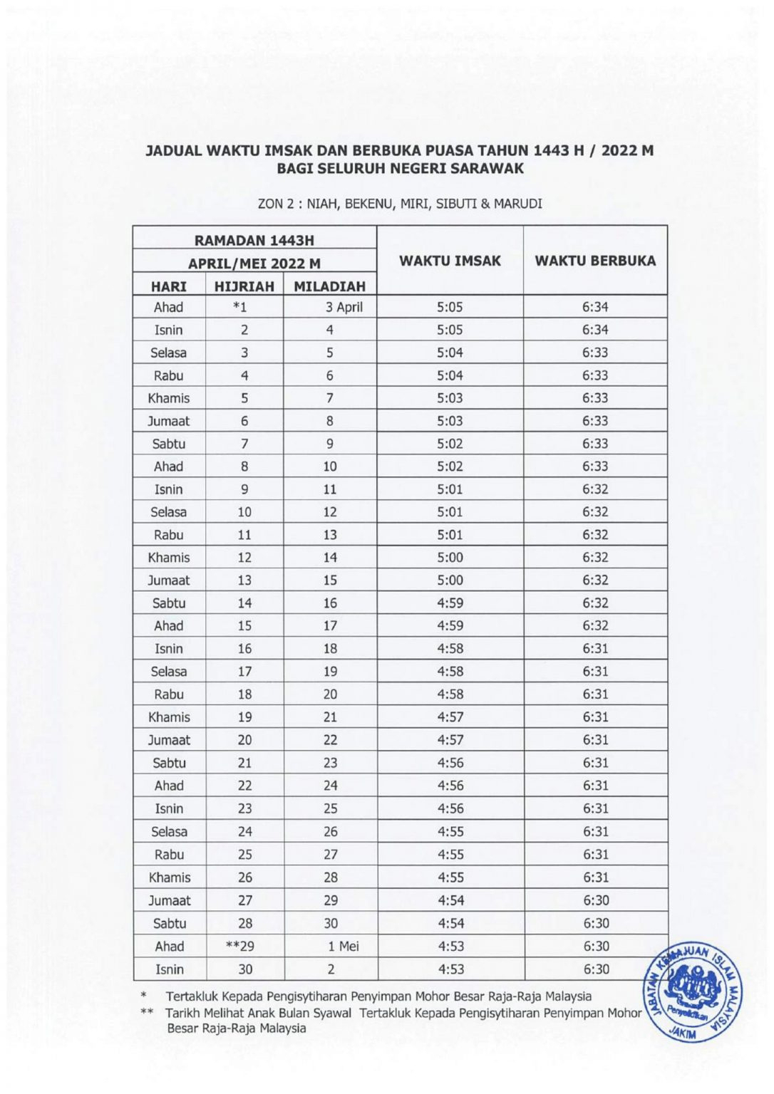 Imsak 2022 waktu johor Jadual Waktu