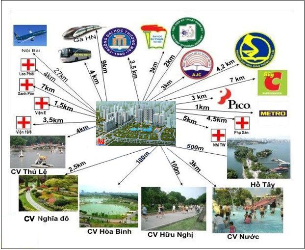 Tiện ích Khu đô thị Ngoại Giao Đoàn