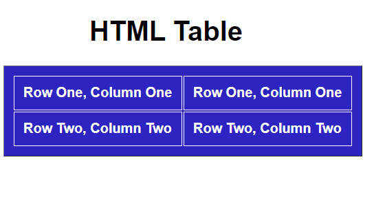 Html code for table