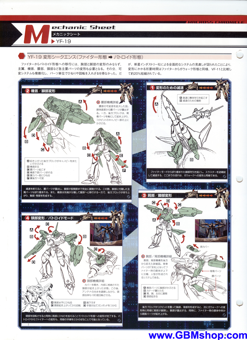 Macross PLUS YF-19 Mechanic & Concept Macross Chronicle