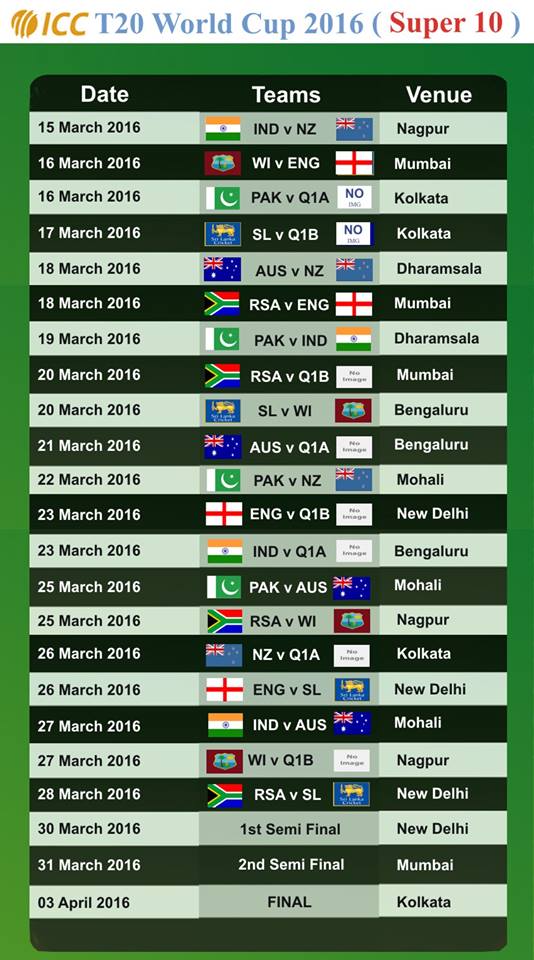 Jagajjiban Mohanty: ICC T20 World Cup Match Schedule.