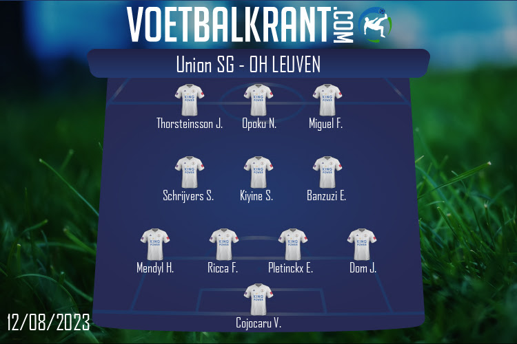 Opstelling OH Leuven | Union SG - OH Leuven (12/08/2023)