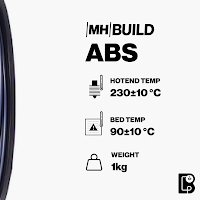 Forest Green MH Build Series ABS Filament - 2.85mm (1kg)