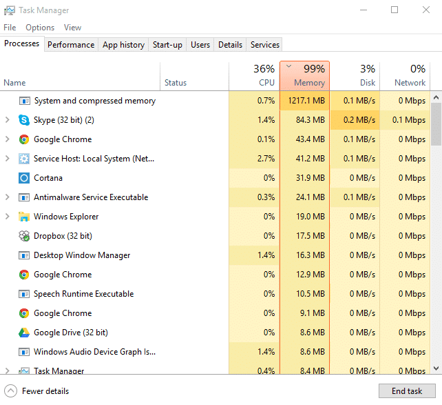 Windows 작업 관리자로 리소스 집약적인 프로세스 종료