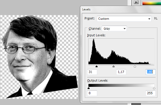 Ajuste de Levels na imagem de Bill Gates