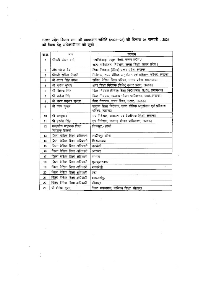 उत्तर प्रदेश विधान सभा की प्राक्कलन समिति (2022-23) की दिनांक 04 जनवरी, 2024 की बैठक हेतु अधिकारीगण की सूची।