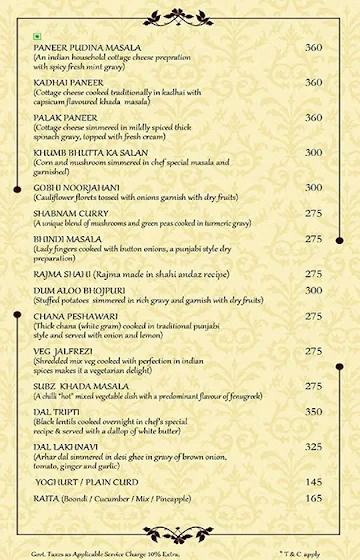 Tripti menu 