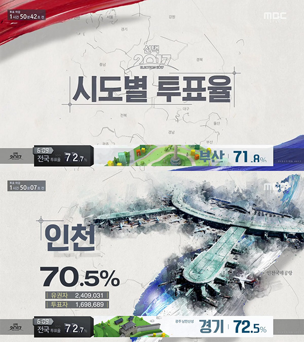 파일:election201703.jpg